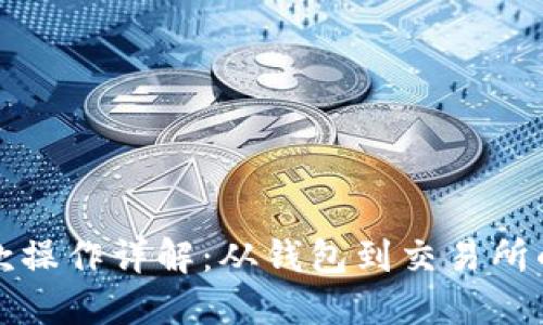 加密货币取款操作详解：从钱包到交易所的全流程指南