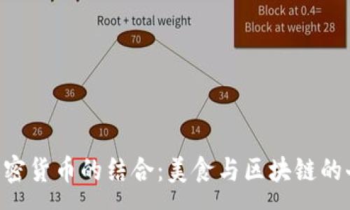 :
KFC与加密货币的结合：美食与区块链的奇妙旅程