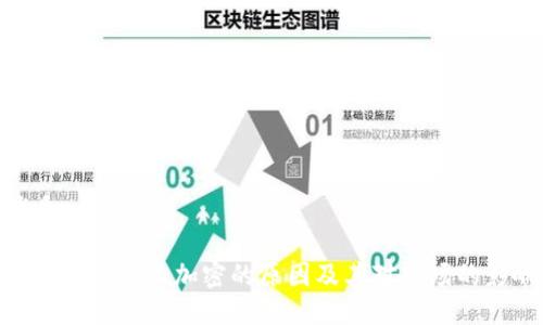 优质

数字货币禁止加密的原因及其对市场的影响