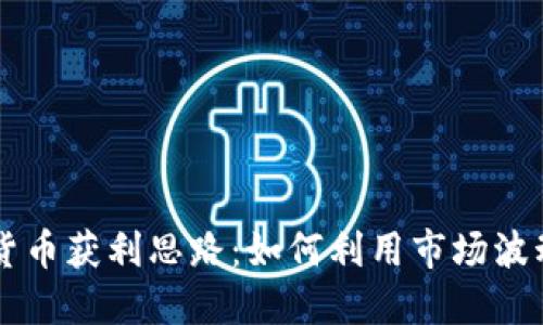 交易加密货币获利思路：如何利用市场波动获取利润