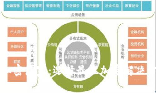 虚拟货币加密厂家：选择最佳加密解决方案的指南