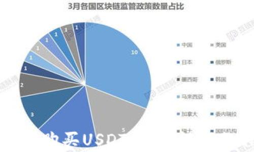 
如何在TP钱包中购买USDT：详尽视频教程与步骤解析