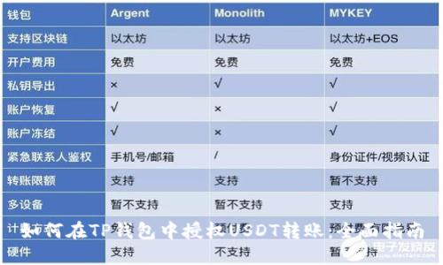 如何在TP钱包中授权USDT转账：全面指南