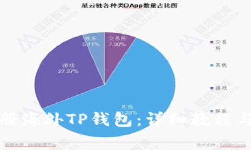 如何用手机注册海外TP钱包：详细教程与常见问题解答