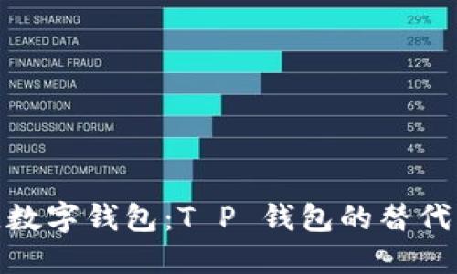 探索最佳数字钱包：T P 钱包的替代品与选择