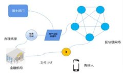 TokenPocket购买数字货币的完