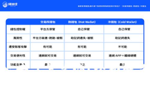 优质
TP钱包卖不出去了怎么办？全面解决方案与建议