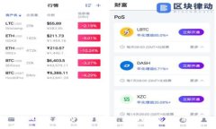 深入探讨加密货币期货交