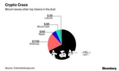 TP钱包安全吗？全面解析及