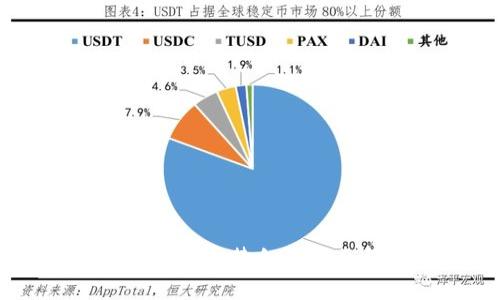 印度承认加密货币禁令的影响与前景分析