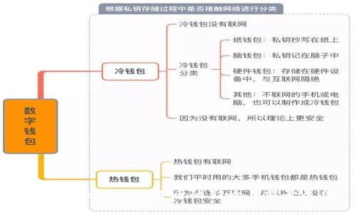金融协会对加密货币的影响与前景展望