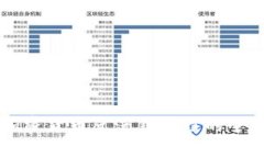 美国加密货币反洗钱手段