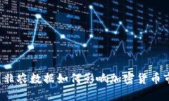 美国非农数据如何影响加