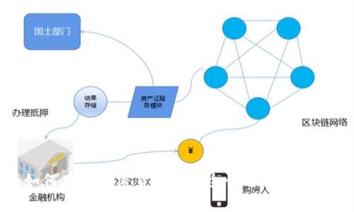 美国银行如何存储加密货币: 安全性与便利性的完美结合
