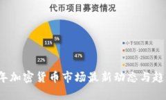 2023年加密货币市场最新动