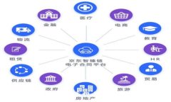 加密货币历史最高排名及