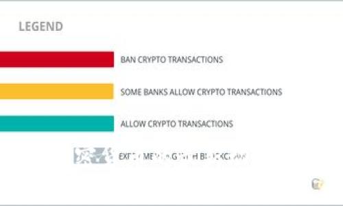 美国禁止加密货币的最新动态与影响分析