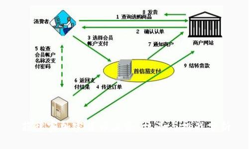 菲律宾加密货币业务：机遇与挑战分析