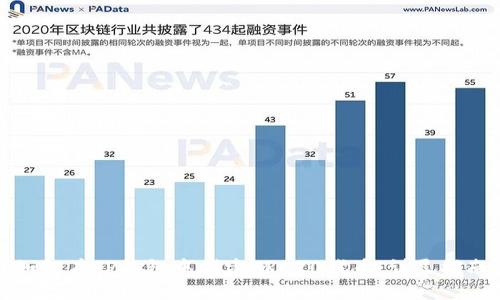 如何在TP钱包中创建ERC20代币：详尽指南
