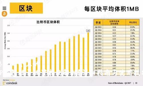 思考一个且的
TP钱包能否设置指纹解锁？详细指南与使用技巧