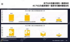 tp冷钱包扫码签名使用详解
