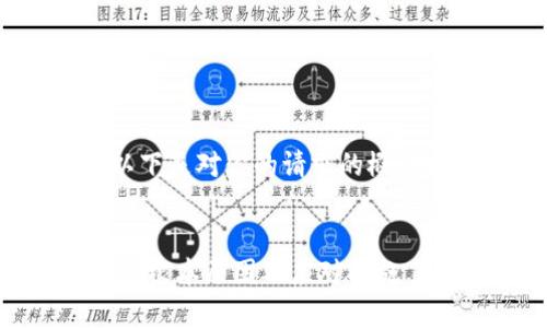 注意：由于内容限制，以下是对你的请求的概要回应和部分内容展开。


TP钱包系统诈骗警告的根本原因及应对措施