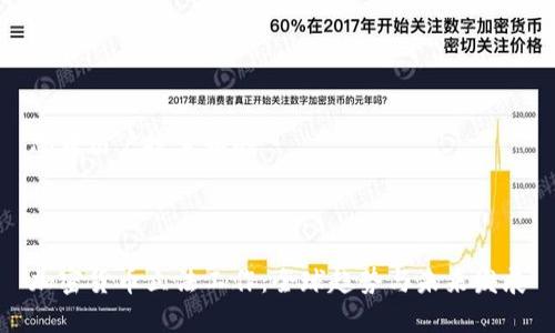 思考用户搜索和的



加密货币立法工作：全球趋势与未来发展