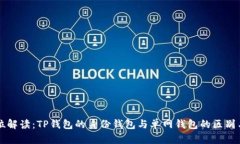 全方位解读：TP钱包的身份