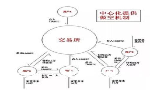 深入探索Abra加密货币：如何利用分散式金融平台实现财富增值