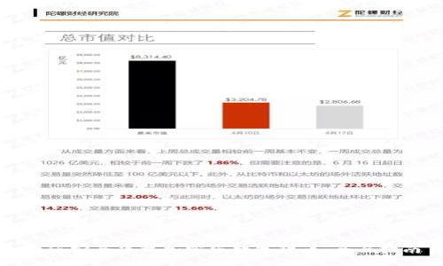 如何安全下载加密版数字货币：全面指南