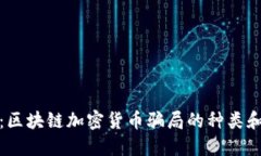 深入揭秘：区块链加密货