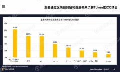 加密货币国内挖矿的现状