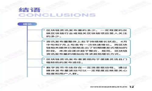 : 如何解决TP钱包中的币显示为问号的问题？