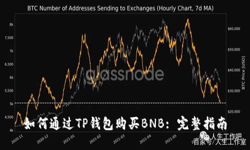 如何通过TP钱包购买BNB: 完整指南