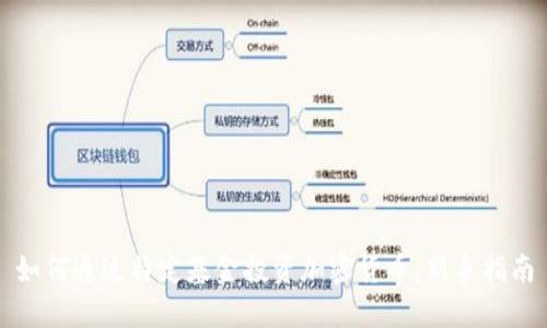 如何通过特定基金投资加密货币：新手指南