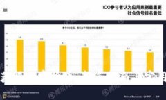 如何获得加密货币：新手