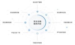 全面解析加密货币OC：未来