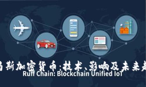 哈马斯加密货币：技术、影响及未来趋势