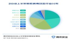 TP钱包DApp连接问题解决指