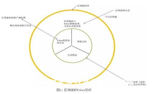 电脑如何使用TP钱包：全面指南