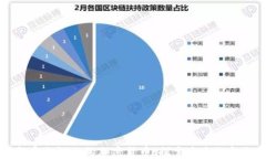 印度冬季会议上的加密货币：探索未来的金融革
