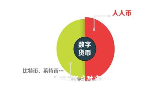加密货币矿工新模式：如何应对市场变化与技术革新