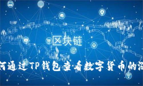 如何通过TP钱包查看数字货币的涨幅