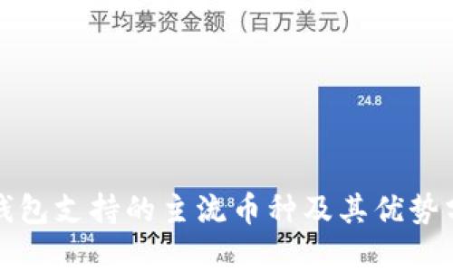 TP钱包支持的主流币种及其优势分析