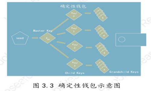 加密货币早期代币发行的全景分析与投资机会