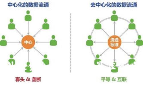 吸引国外投资加密货币的最佳策略与实践