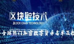 2023年全球热门加密数字货