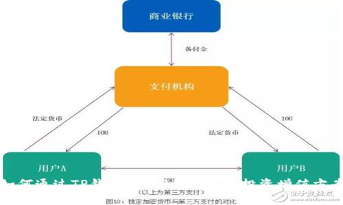 如何通过TP钱包实现1000元的投资增值方案
