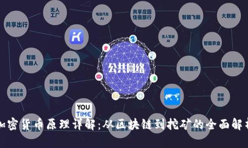 加密货币原理详解：从区块链到挖矿的全面解析