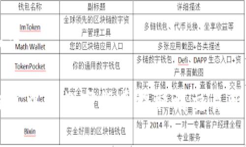 整篇内容如下

如何将TP钱包中的数字货币提取到交易所的详细指南